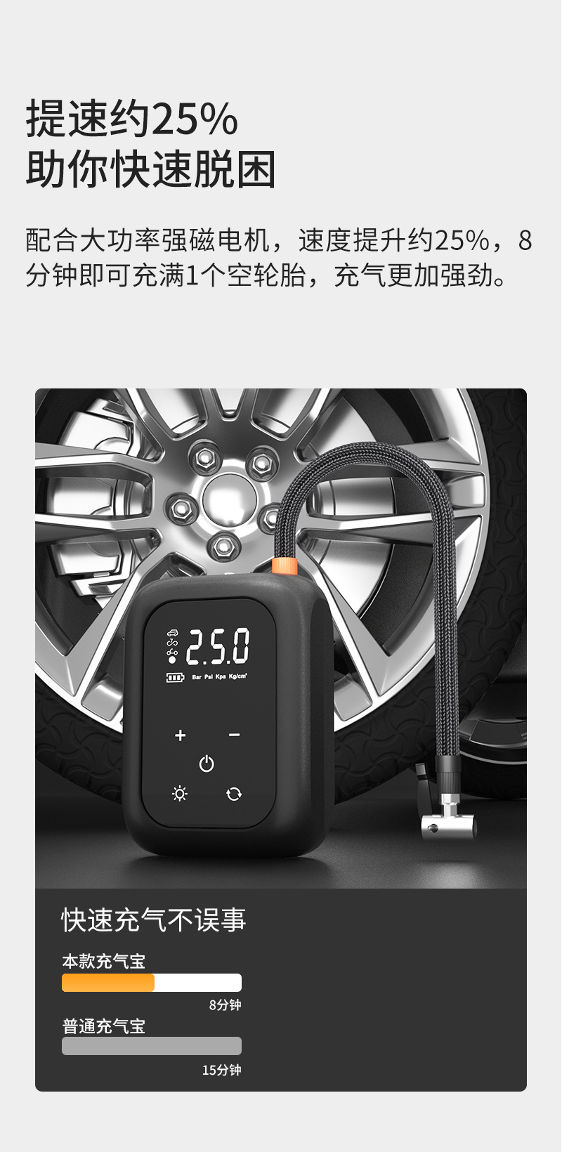 New car intelligent digital display air pump small portable multifunctional wireless car tire inflation pump