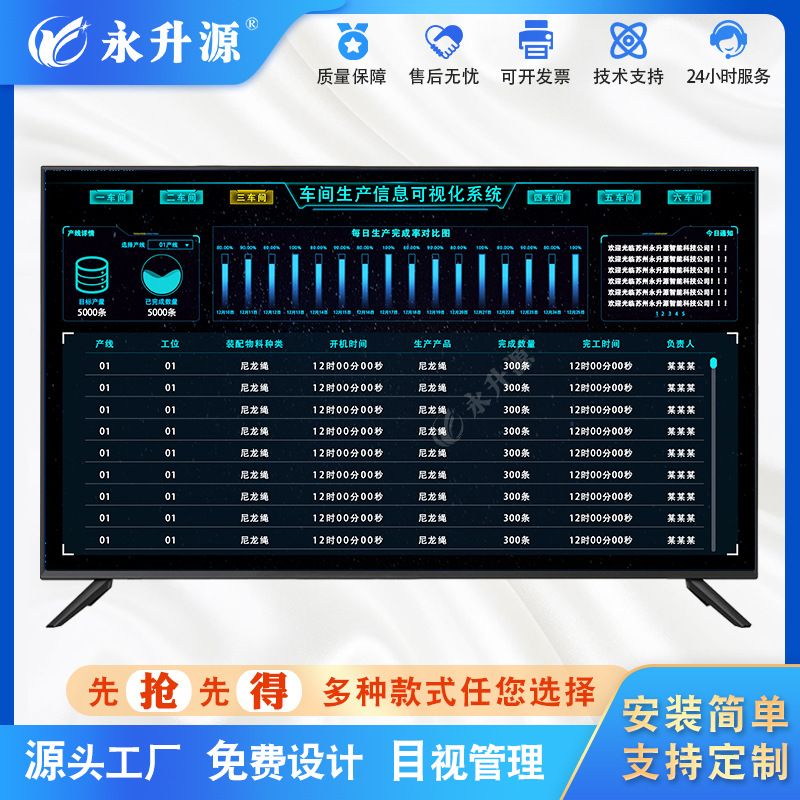 ��������ƻ�lcdҺ���������ϵͳ���߲����������̿��ӻ���ʾ