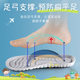 Children's insole summer sports children's special can be cut baby boys and girls cloud super soft bottom breathable sweat-absorbent Leisure