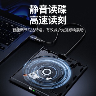 �G���ù���䛙C��P�������xȡdvd��ӹPӛ����Xusb�Ƅ�cd�C