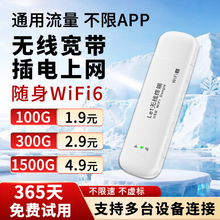 �S��wifi�o��·�����Ƅ��S�������֙C�ϾW���Pӛ���ϾW��ufi