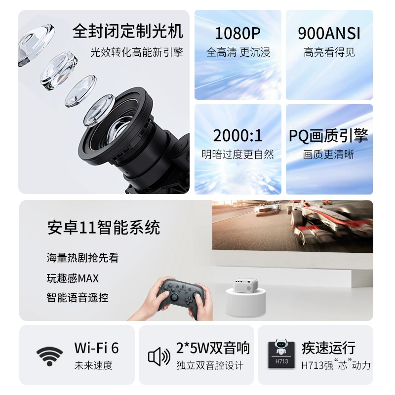 Handheld projector for bedroom for students, direct factory sales