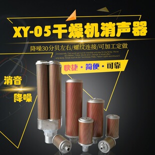 ����XY-05����C�������əC4�ֿ՚��Ś�������DN15���������O��