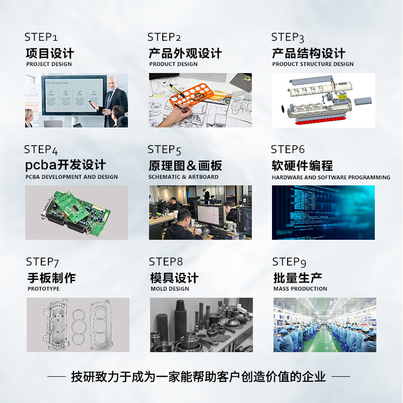 カメラ付きスマート光感知鶏舎ドア、高画質カメラ搭載、ペットが自由に出入りでき、モバイルアプリでペットドアを制御|undefined