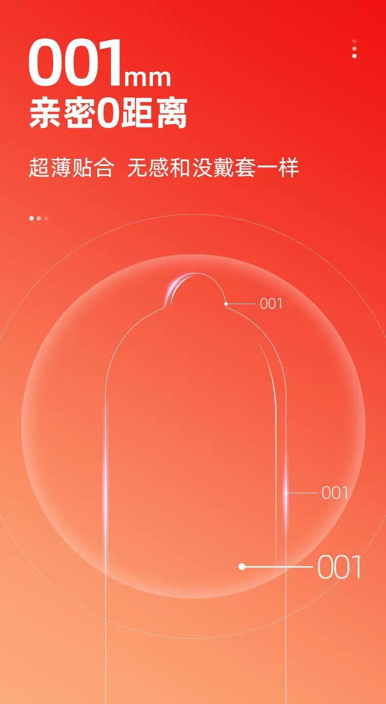 Celebrity Condoms 001 Goddess Condoms Hyaluronic Acid 20 Pieces Double Lubrication — detail image 14