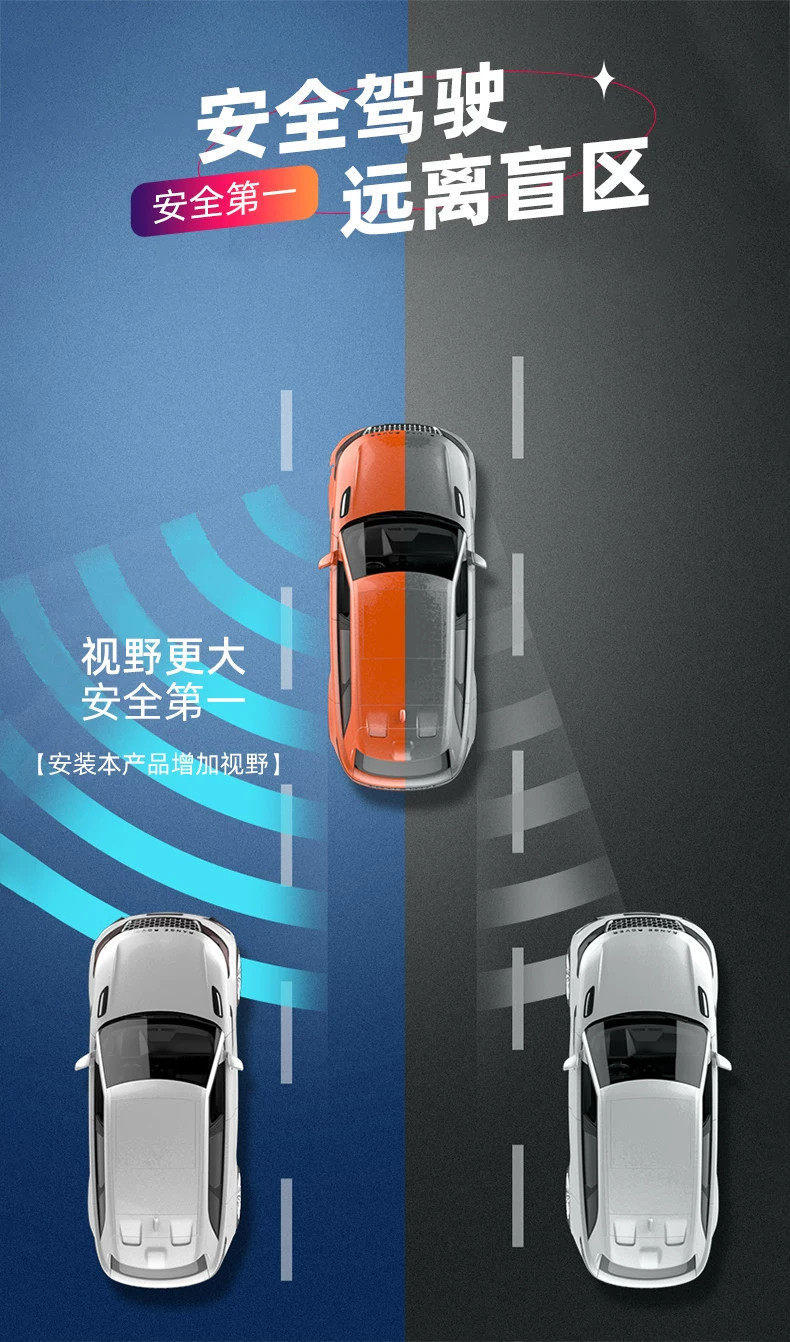 Car rearview blind spot mirror, auxiliary mirror, 360-degree ultra-wide-angle blind spot mirror
