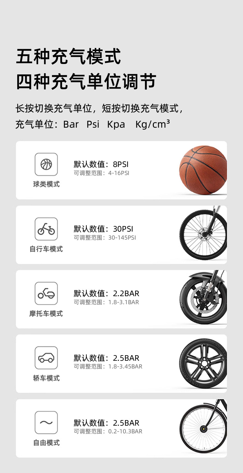 Cross-Border Popular Car Tire Inflator, Wireless Portable Electric Air Pump for Cars, Electric Vehicles, and Motorcycles