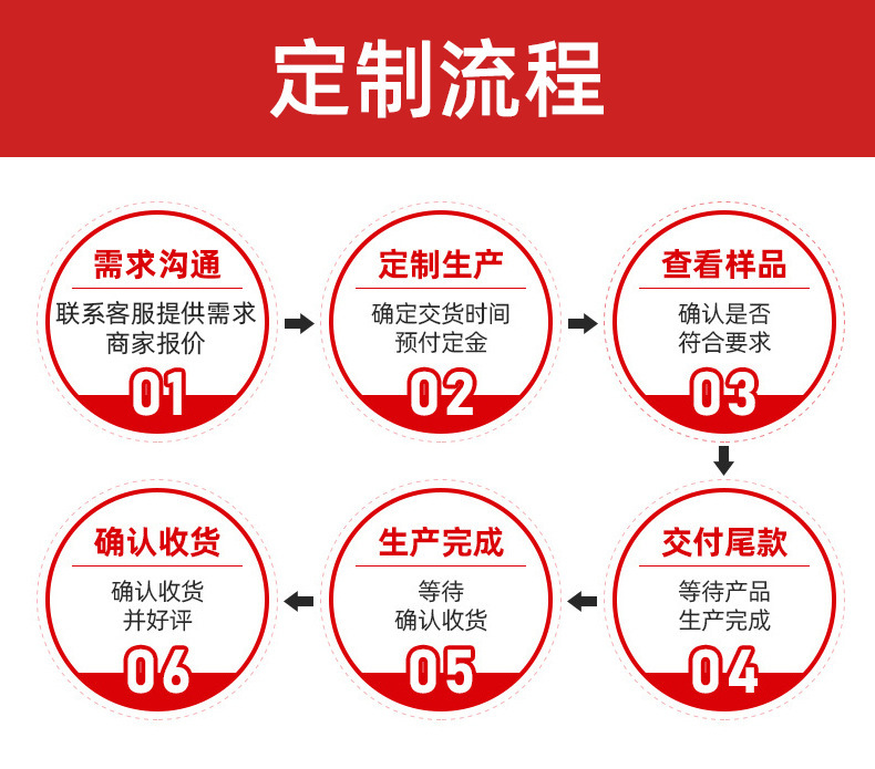 9281e96c9304918af197d87bbdc8f1