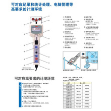����Shimpo DTMB-2.5C���@�����x  DTMX-2.5C�߹����͏����x