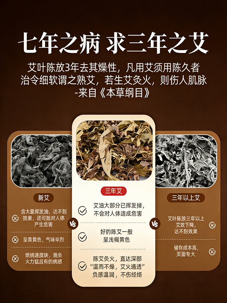 Moxa Sticks Ai Tiao 艾条 Pure Moxa Rolls for Moxibustion 54 Cones 20:1 Ratio key features
