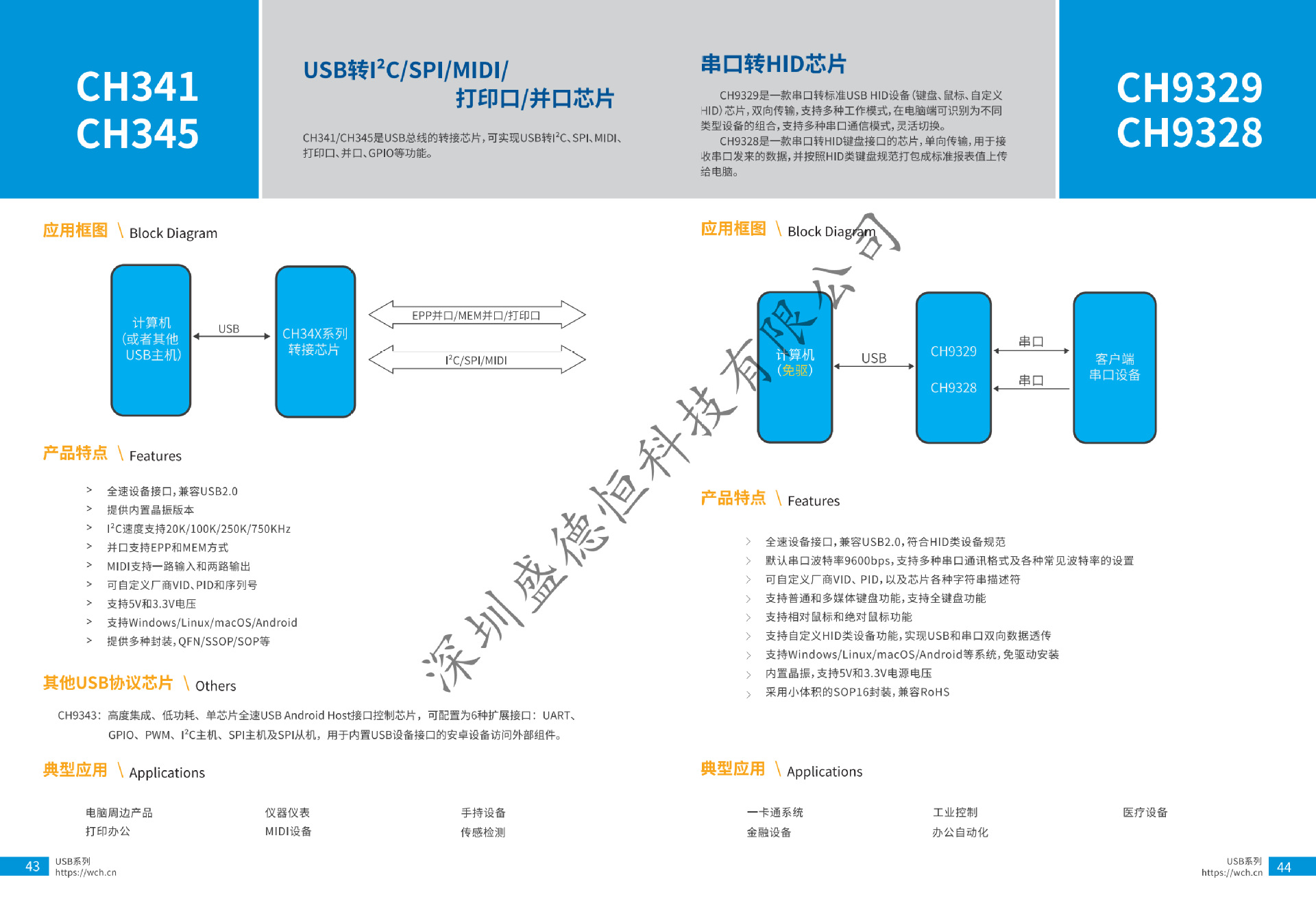 全新原装 CH338F CH338L CH338X 工业级 7端口USB HUB控制器芯片-阿里巴巴