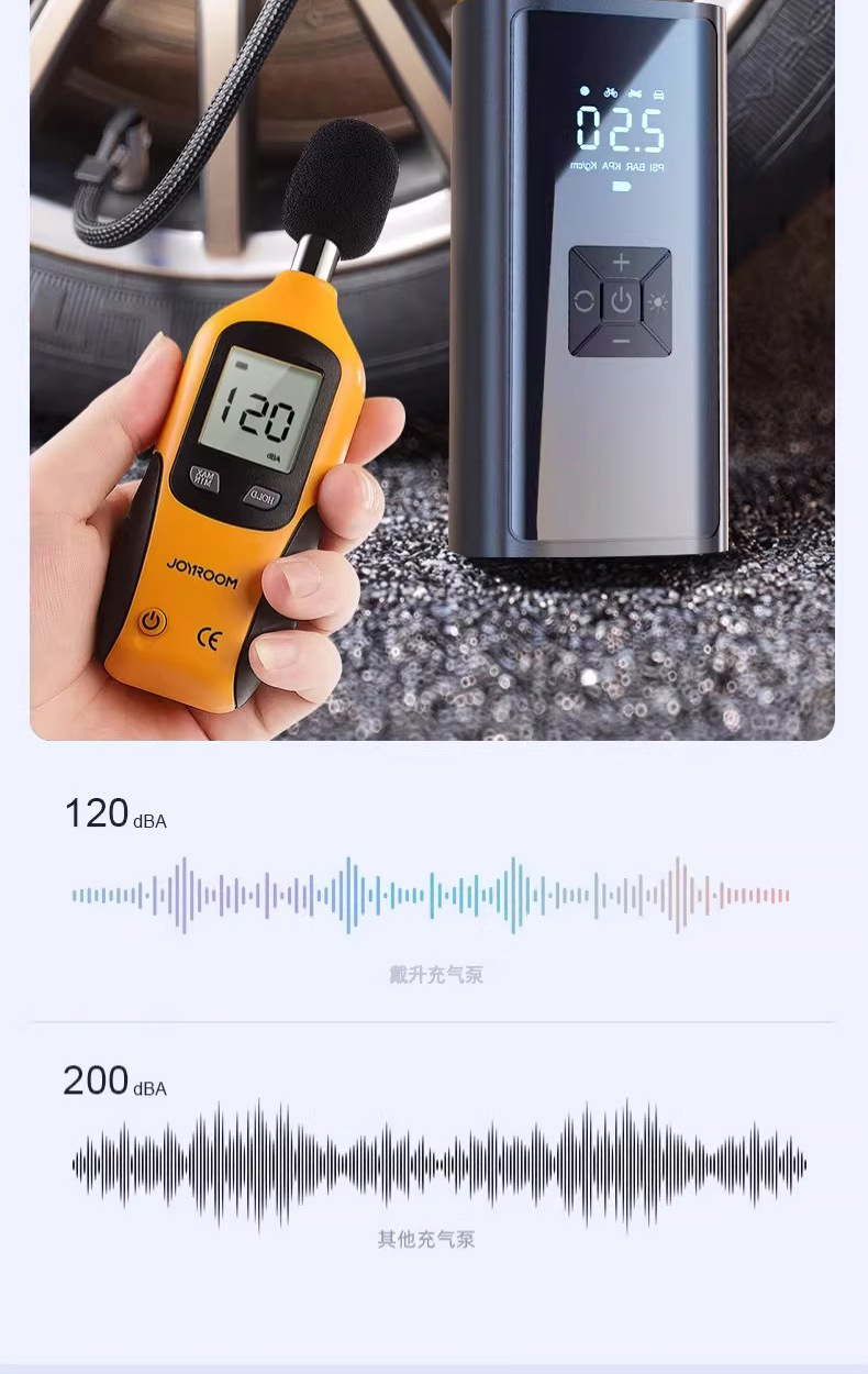 Car Wireless Air Pump, Portable Air Pump for Cars, Electric Car Tire High-Pressure Inflator, Inflator