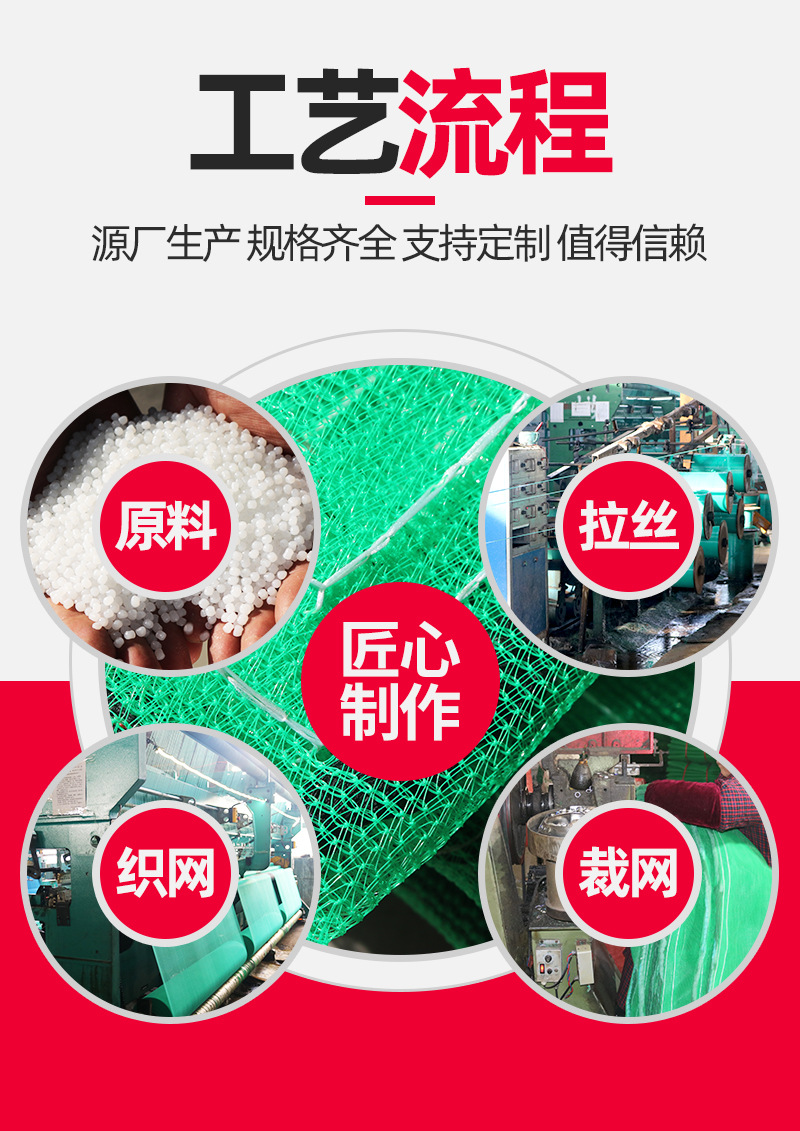 01力浩化纤-安全网详情_05