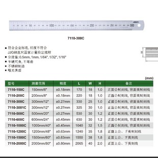 Insize Steel Ruler 7110 Series Economical Model Can Be Used for Inspection, Original and Genuine Agent Wholesale