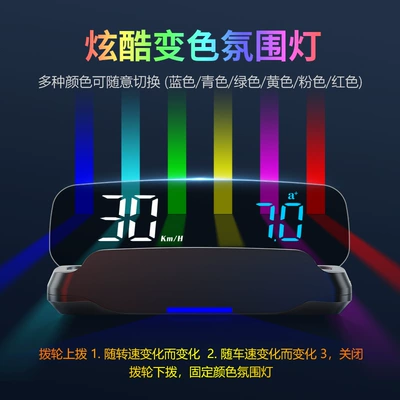 Vehicle HUD Portable Car Instrument Panel In-Car