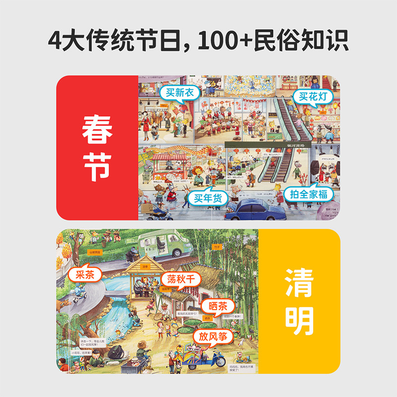 小ピーターは本を読んでパノラマを探します。|undefined