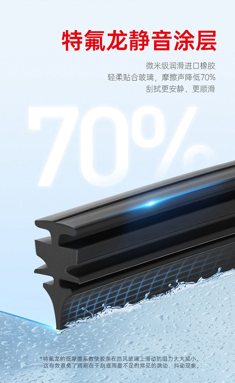 Cross-Border Supply of Silent Water Spray Wipers, Multifunctional Wipers, Original Matching Water Pipes, Suitable for 99% of Vehicle Models