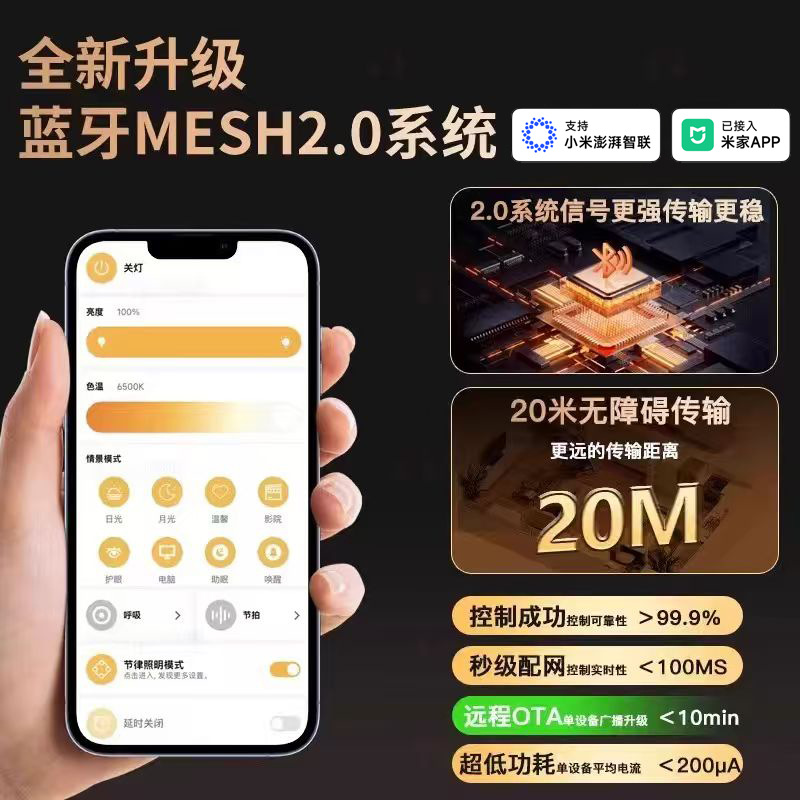 Tira de Luz LED COB de Espectro Completo para Protección Ocular, Barra de Luz LED, Una Luz Un Corte, 12V Inteligente a Prueba de Agua, Tira de Luz de Bajo Voltaje de 24V