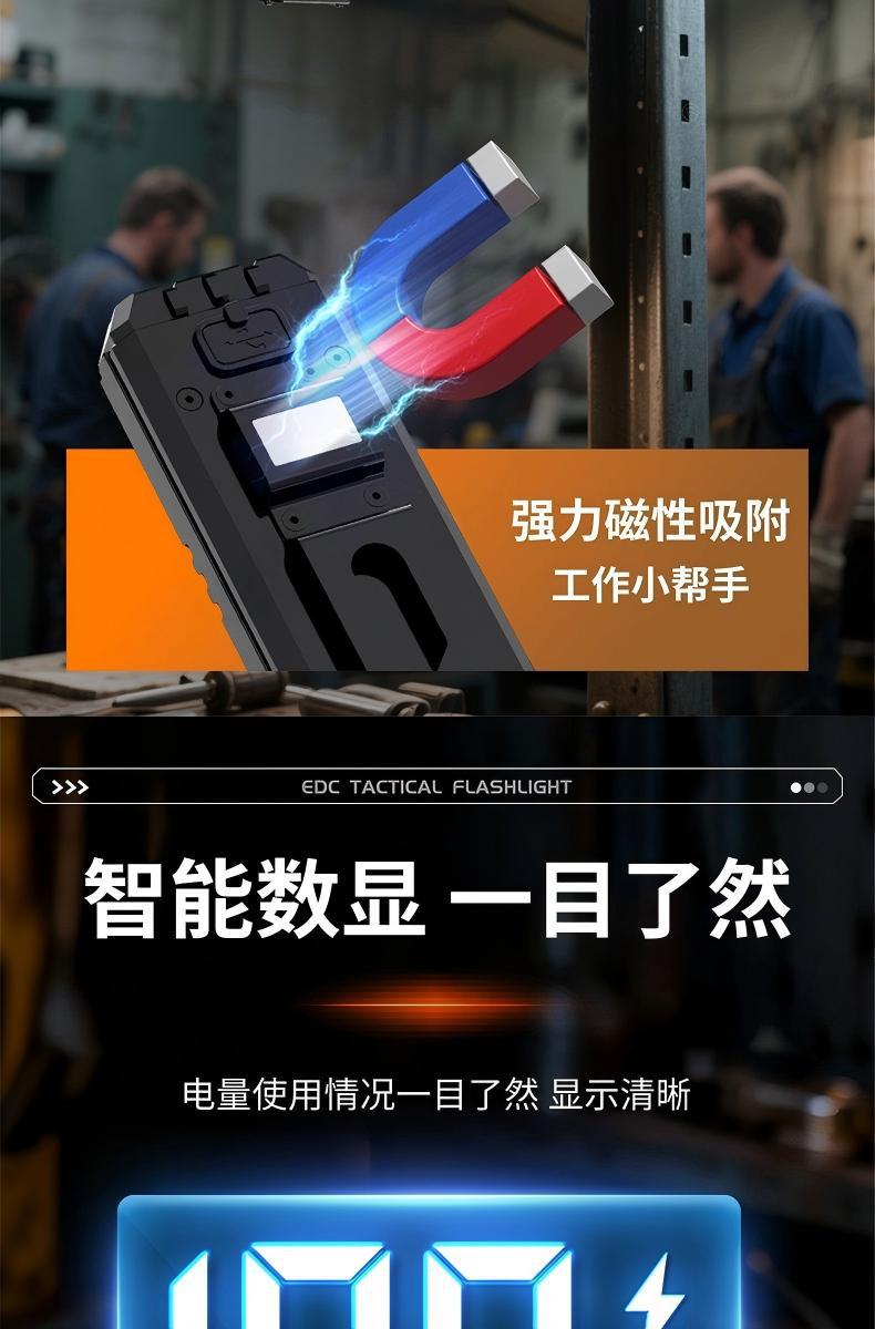 Cross-border high-brightness flashlight EDC multifunctional tactical magnetic work light with pen clip, outdoor portable digital display LED flashlight