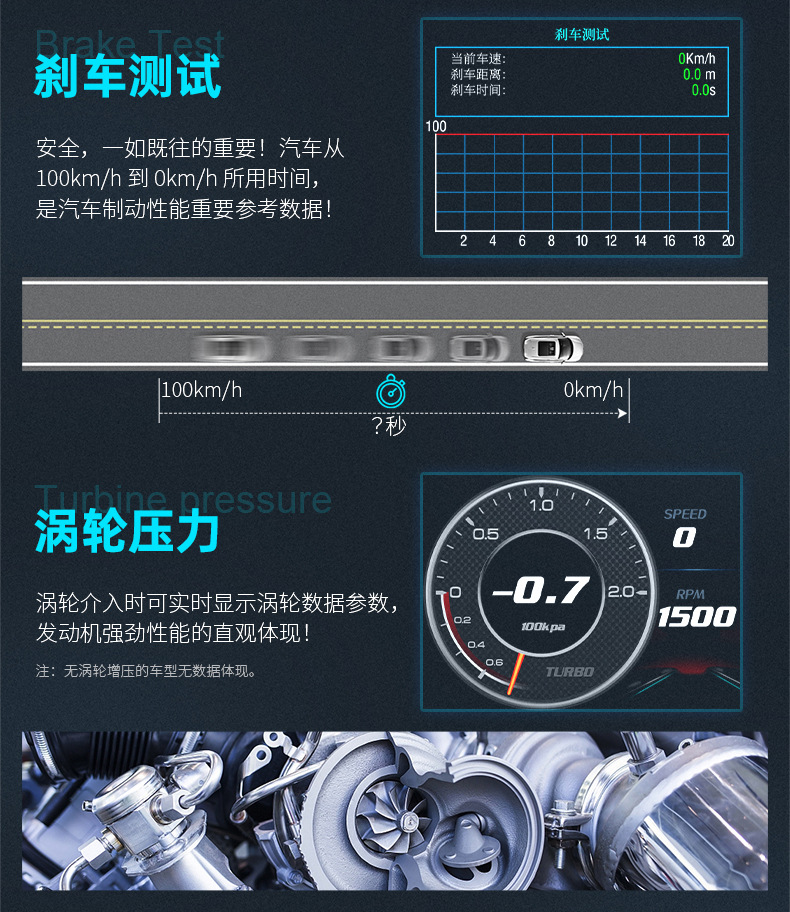 Car Obd2 Head-Up Display Hd Lcd Head-Up Display Car Universal Hud Driving Computer Instrument