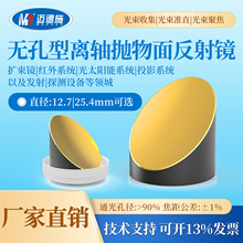 �S��ֱ�N�o����90���x�S�����淴���R���o�X/�y/��Ĥ��W�۽��R