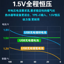 1号2号燃气灶热水通用USB充电电池锂电芯恒压1.5v大容量器AAA套装