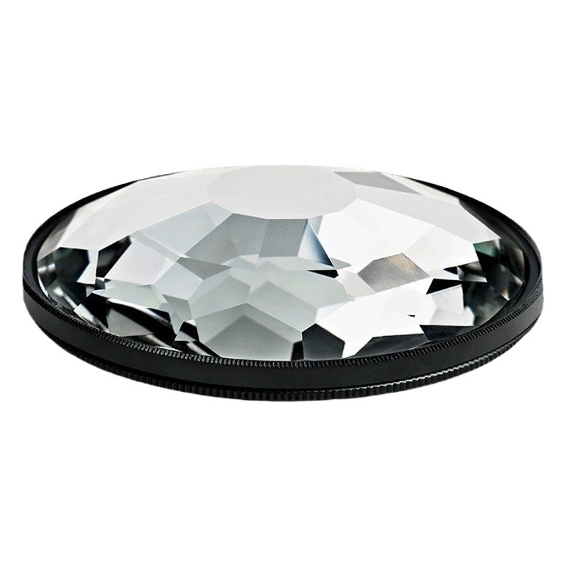 Калейдоскоп, спецэффекты, фрактальный фильтр, фотография, размытие переднего плана, объектив зеркальной камеры, аксессуары для фотосъемки