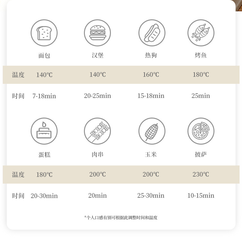 一件代发电烤箱家用烤箱烘焙一体机厨房电器烤箱多功能电烤箱批发详情15