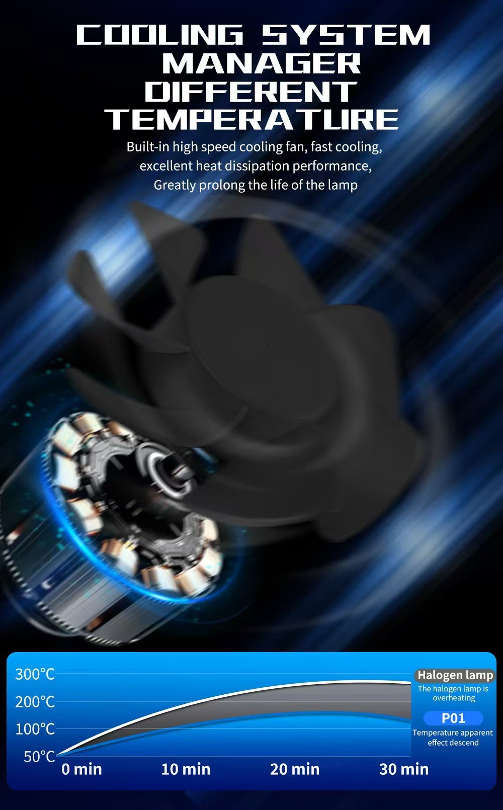 Cross-Border Motorcycle Led Headlight Dual-Lens H4 Three-Prong Ultra-Bright High and Low Beam Integrated 12V-80V