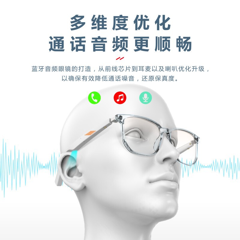 Bluetooth 5.4 スマート メガネ ジェリー チップ ノイズ キャンセリング マイク 交換可能なレンズ H2 ワイヤレス ヘッドセット|undefined