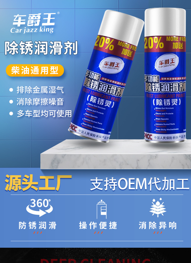 gG+cjPqtyNRshAcdJLmje5KrlxRvF0iS/rEX