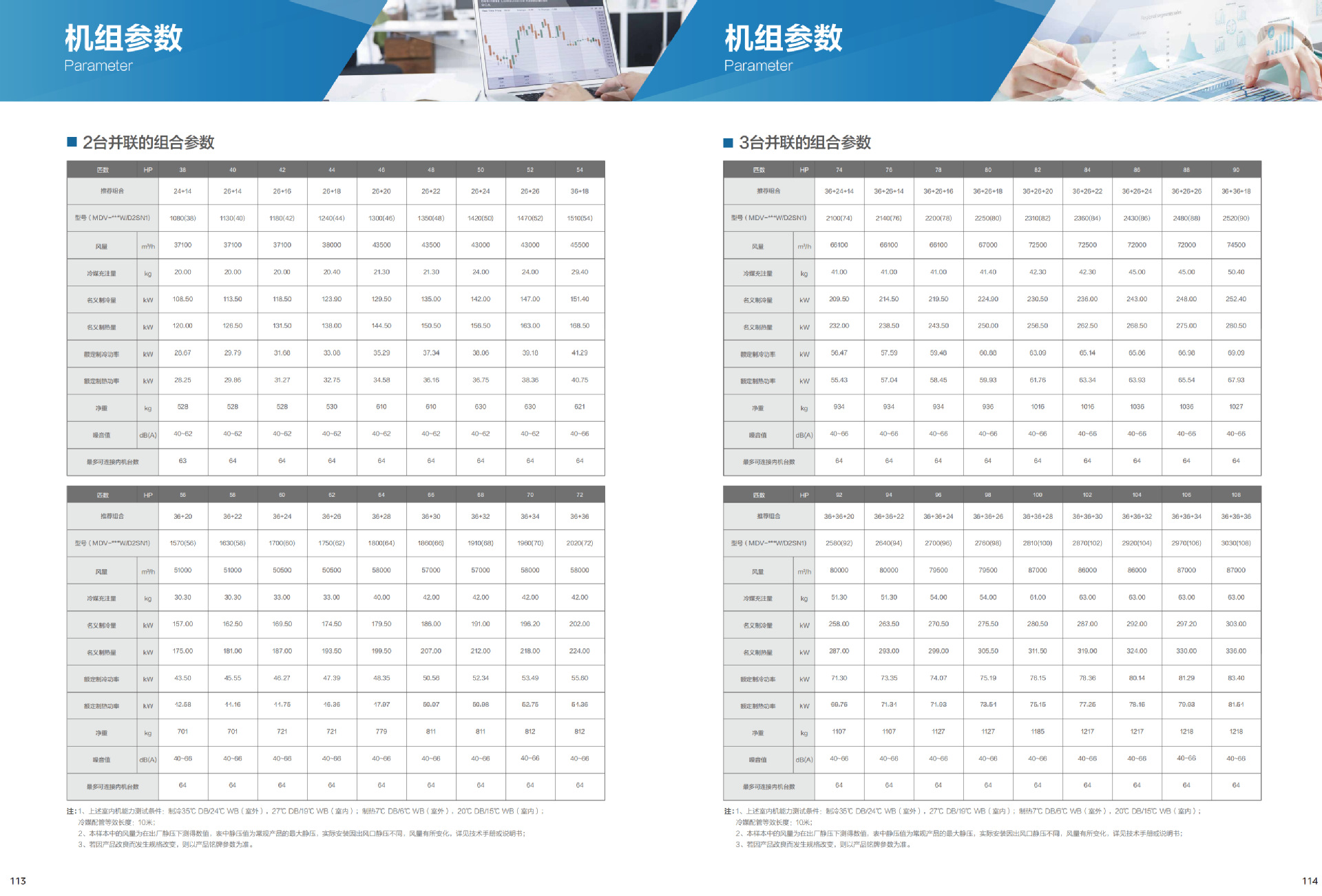 美的多联机大多联样册顶出风全