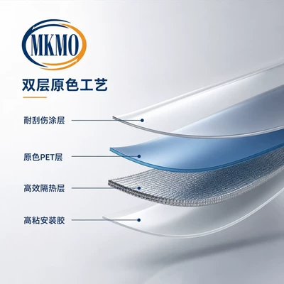Automotive Film – nano-ceramic titanium nitride