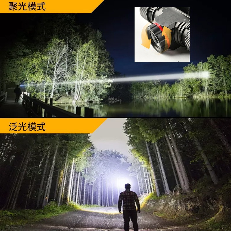 クロスボーダーヘッドライト、長寿命リチウム電池、磁気サポート付き、Type-C充電、アウトドアライディングズームヘッドライト充電モデル|undefined