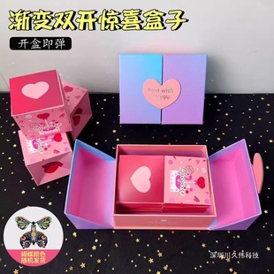 ���Մ����@ϲ�����t���������˹��Y��������ը���͌���xʽ�жY��