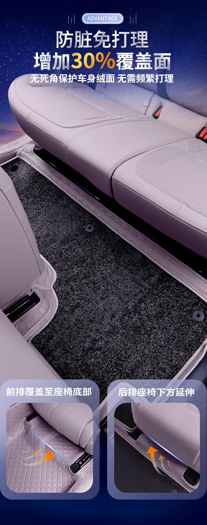 Suitable for 26 models of BYD Qin MAX, custom-made interior carpet mats for Qin MAX