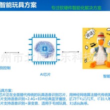 ����ë�q����늄����оƬIC   AI��������Z���R�e����оƬ