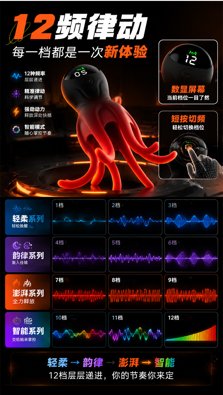 Electric Male Masturbation Device with Vibration, ABS and Silicone Airplane Cup — detail image 5