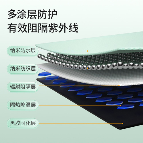 Package umbrella, foldable six-pan style, compact and portable, sunshade, sun protection, UV sun umbrella, customized logo, clear and rainy umbrella