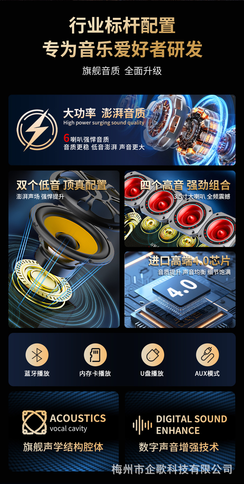 Dual Bass Car Subwoofer High Power Home Audio 220V Electric Vehicle 72V84V Truck Bluetooth Speaker