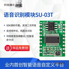 SU�Z������ģ�K�Զ��x�WAS�x����0RO��RP�Z���R�eģ�K3T̫����