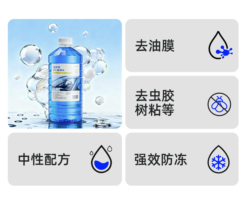 Winter Antifreeze Glass Water Minus 40 Degrees Car Glass Water Minus 25 Degrees Degreasing Film Powerful Decontamination Wiper Water