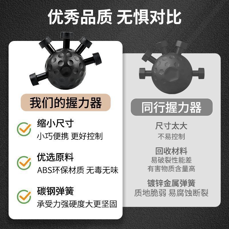 跨境手指力量练习器五指器鹰爪减压训练器减压器静脉握力器臂|undefined