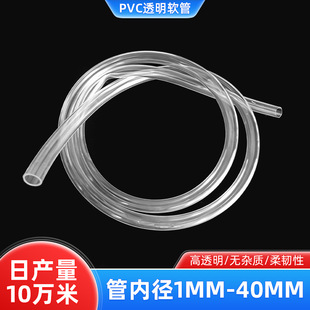 pvc͸��ܛ���~�דQˮ����ܸ�͸���������Ͻoˮ���Bֳ����Ư��