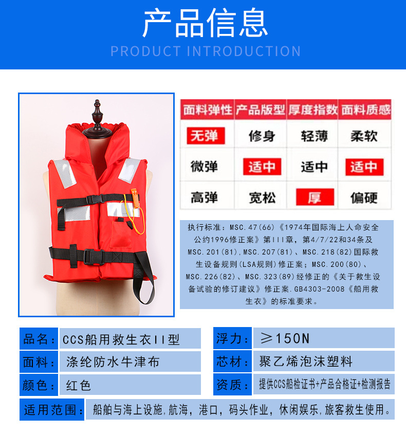 详情修改信息_01