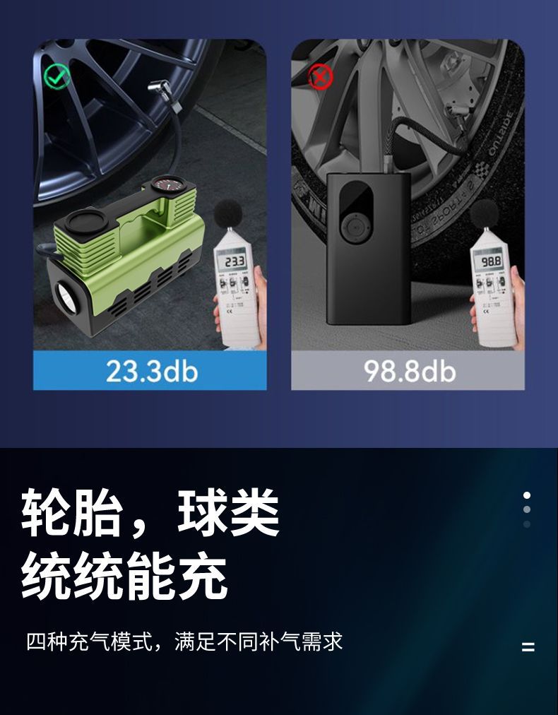 The New Car Air Pump Has a Minimum Batch of Electric Wireless Car Air Pump with Automatic Charging and Stop Ten Years of Warranty
