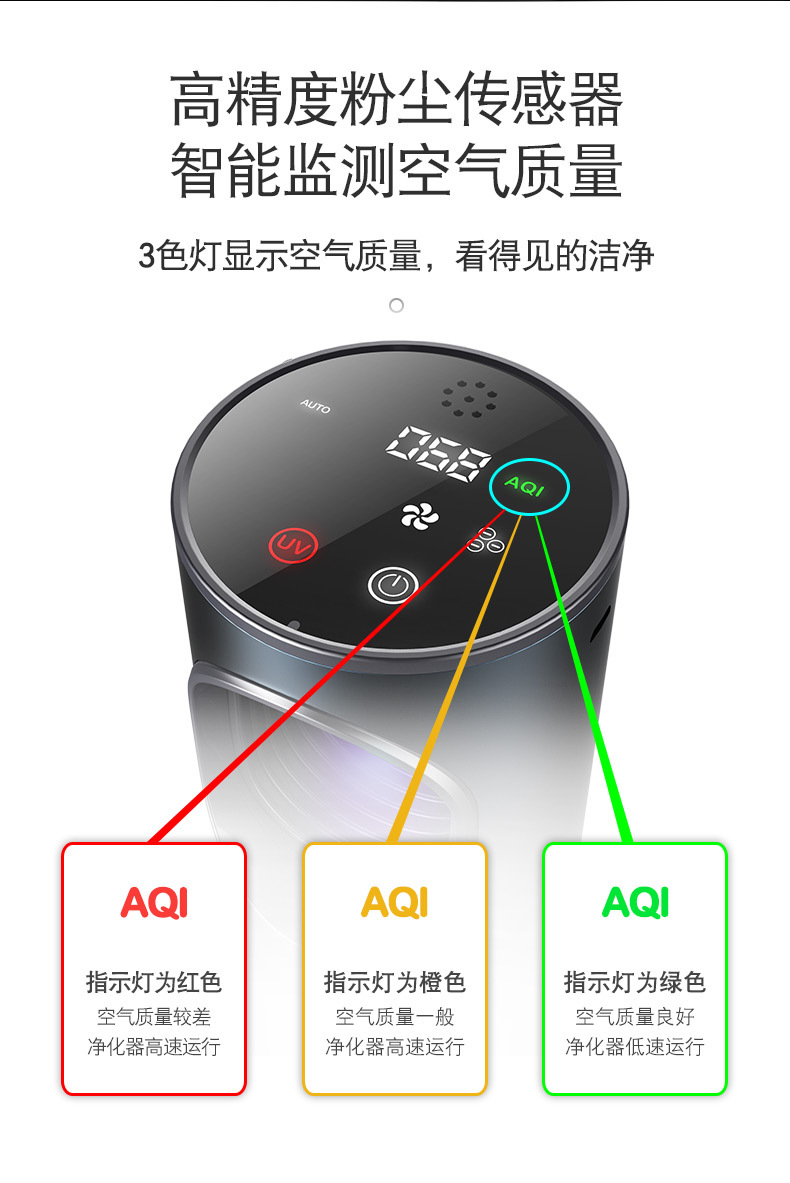 便携式空气净化器