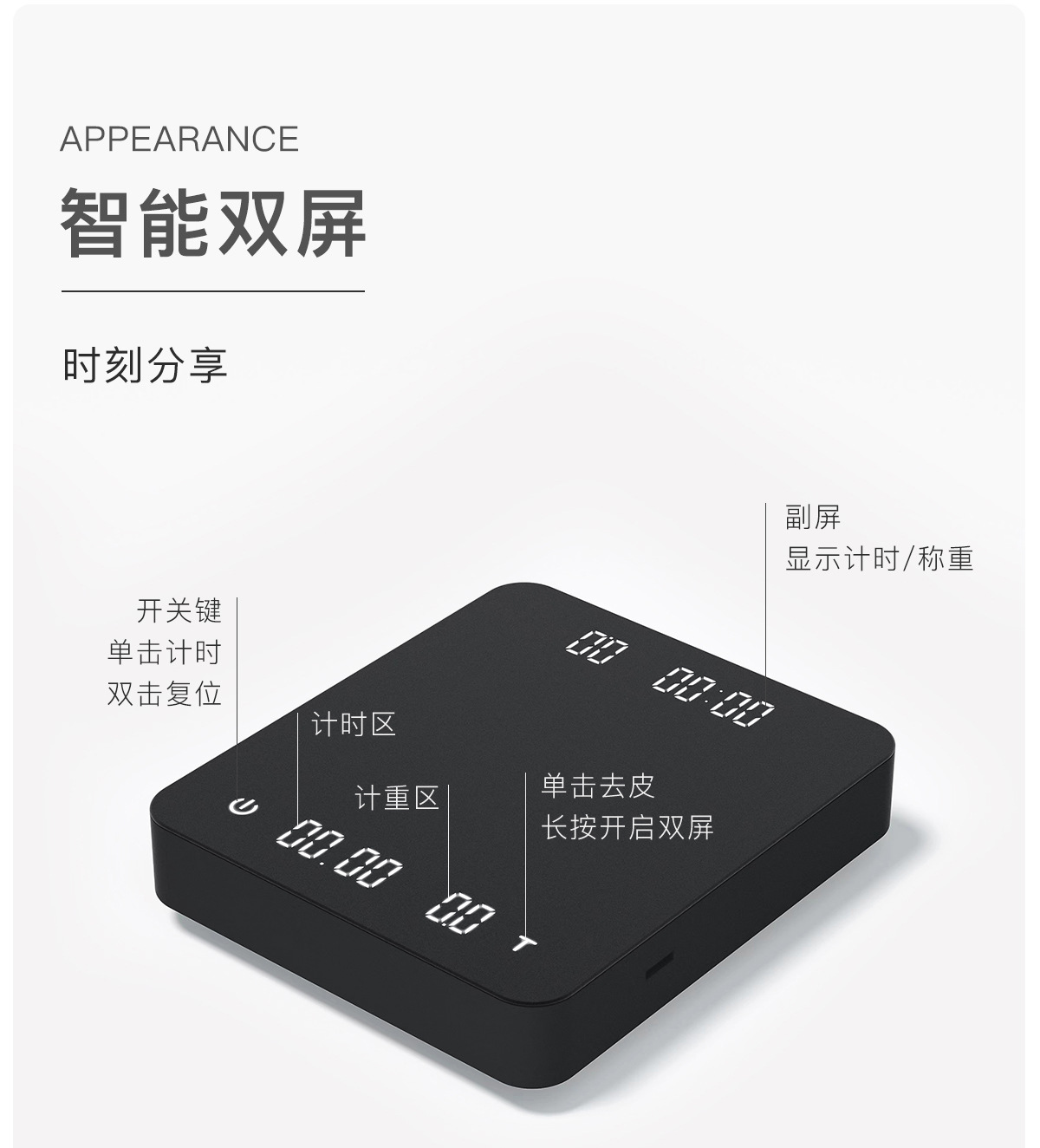 详情-03