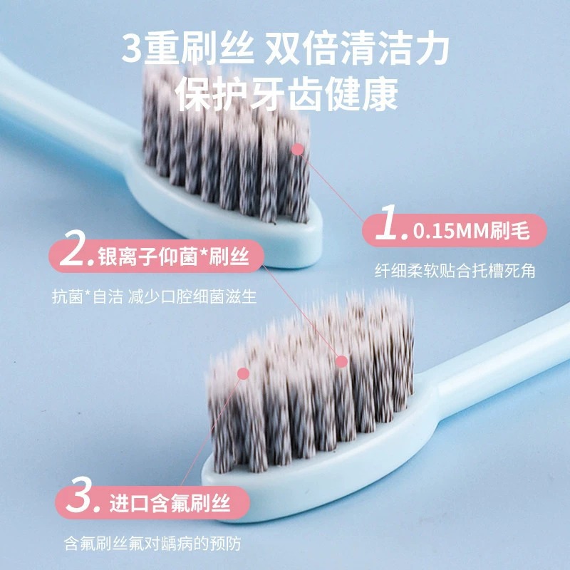 New Orthodontic Folding Travel Toothbrush Portable Toothbrush Toothpaste All-In-One Carrying Toothbrush Set Wholesale