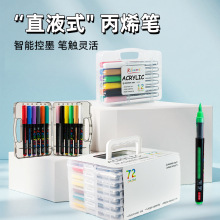 �¿��_�W����ϩֱҺʽ�R�˹P���g��ˮ�ʹP���ĹP���b���~���P���l